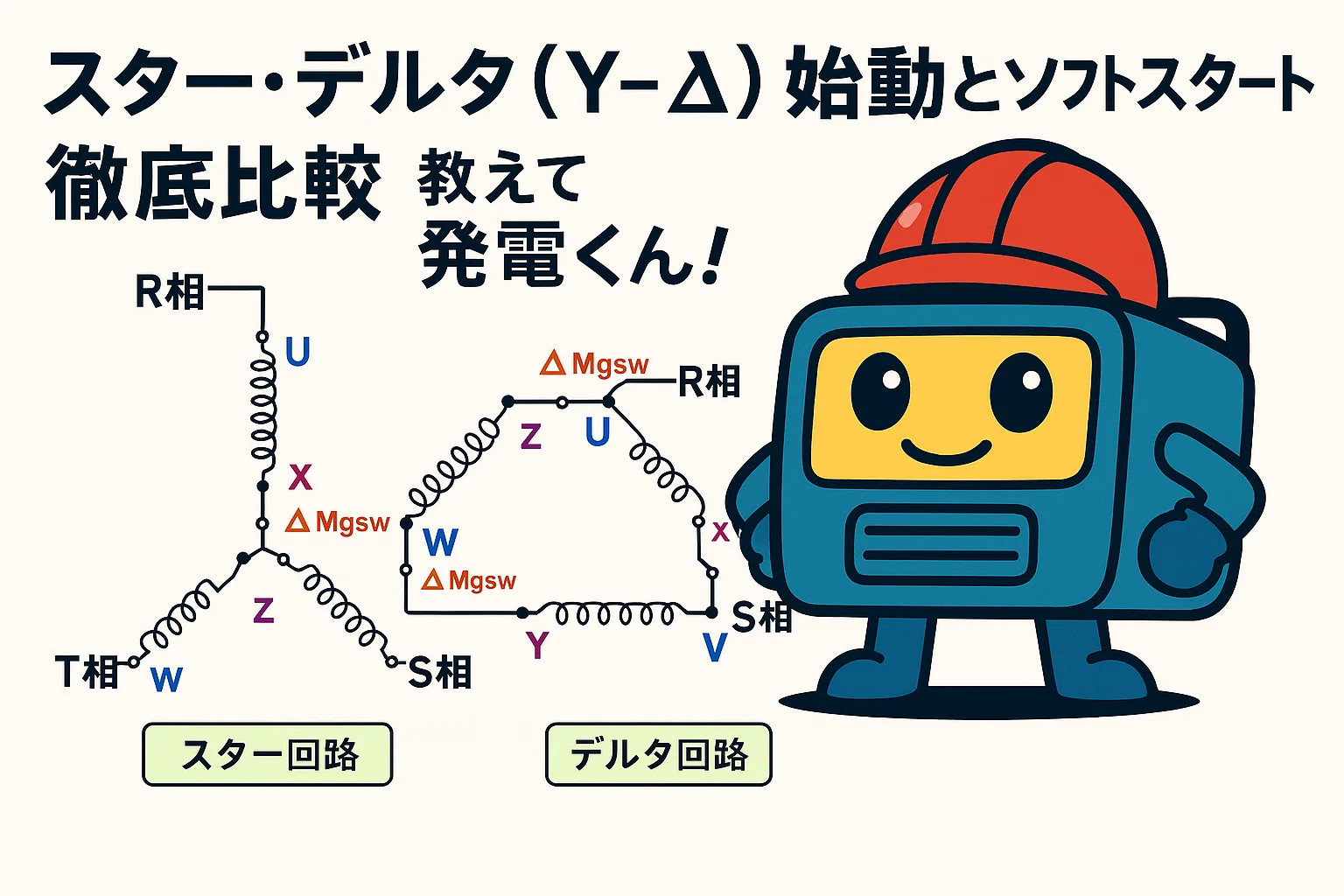 スター・デルタ(Y-△)始動とソフトスタート徹底比較 教えて発電くん!