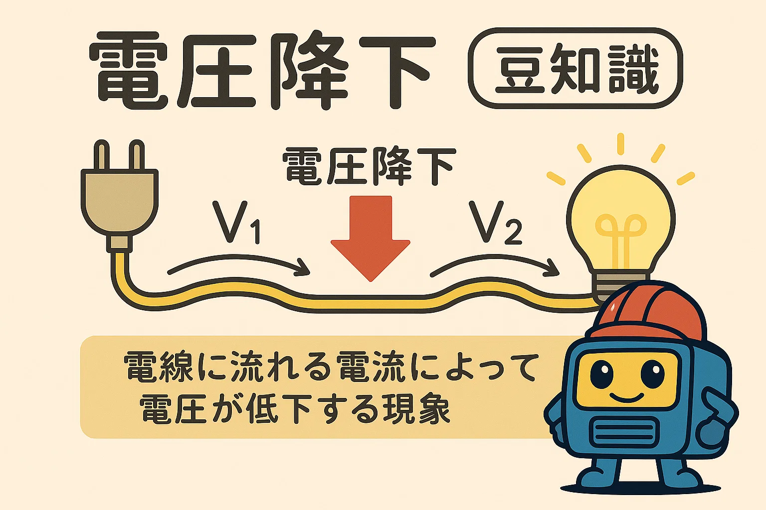 教えて発電くん!「電圧降下の豆知識」